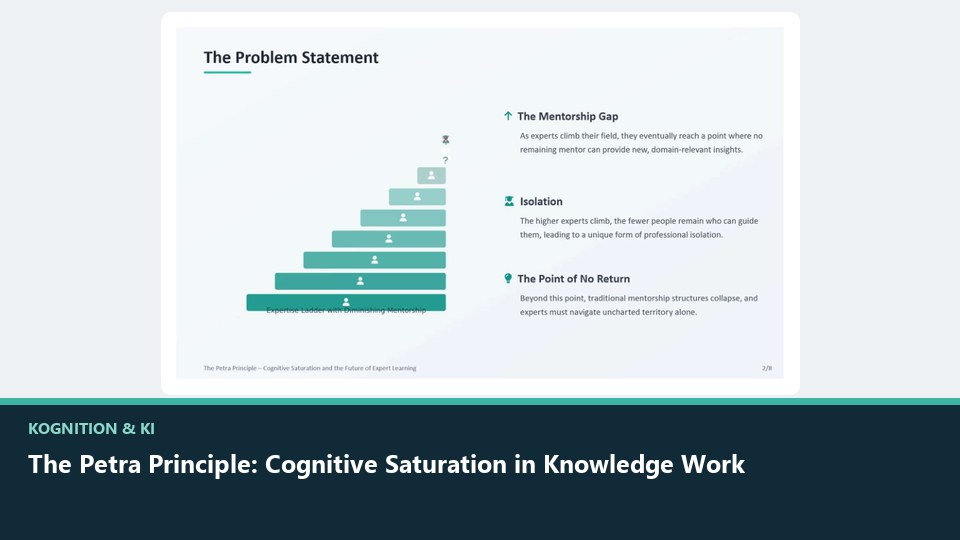 Vorschaubild: The Petra Principle: Cognitive Saturation in Knowledge Work