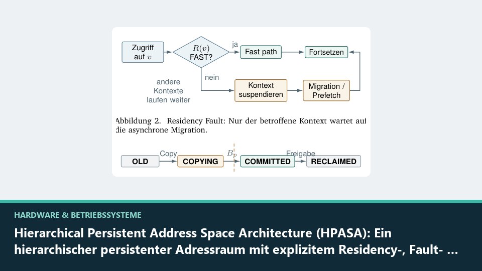 Vorschaubild: Hierarchical Persistent Address Space Architecture (HPASA): Ein hierarchischer persistenter Adressraum mit explizitem Residency-, Fault- und Persistenzmodell