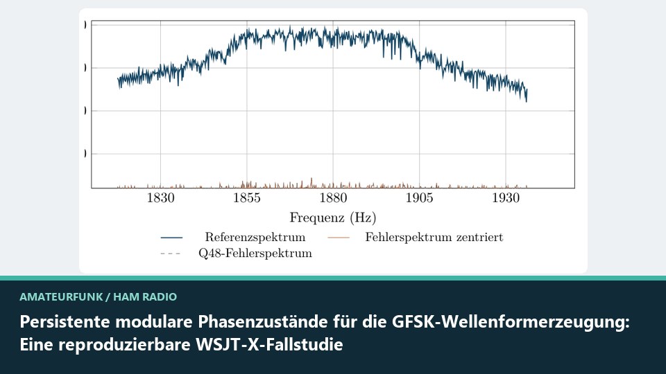 Vorschaubild: Persistente modulare Phasenzustände für die GFSK-Wellenformerzeugung: Eine reproduzierbare WSJT-X-Fallstudie