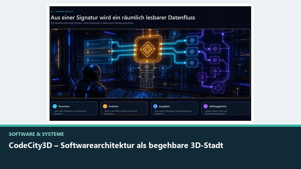 Vorschaubild: CodeCity3D – Softwarearchitektur als begehbare 3D-Stadt